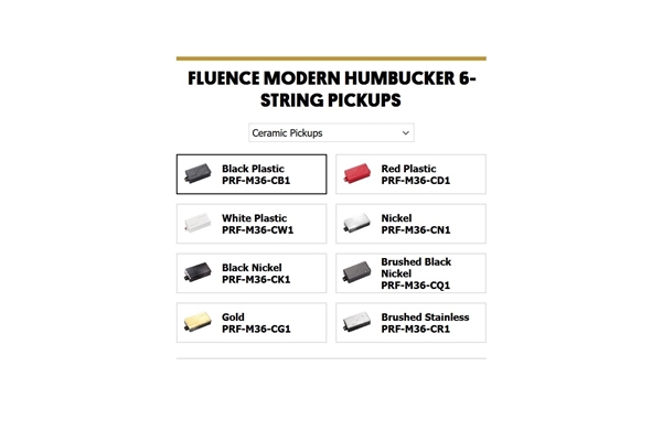 Fishman - Fluence Modern Humbucker Ceramic (PRF-M36-CB1)
