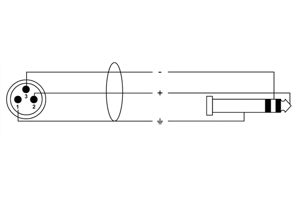 Cordial - CFM 1.5 MV