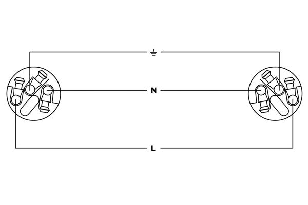 Cordial - CFCA 1.5 S