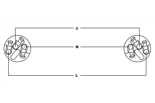 Cordial - CFCA 1.5 S-TRUE 1