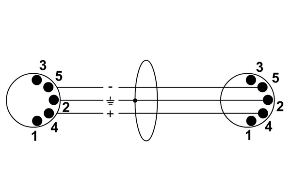 Cordial - CFD 0.9 AA
