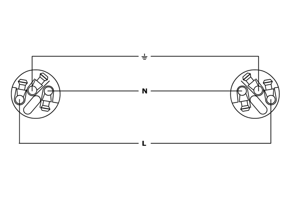 Cordial - CFCA 1.5 SRC