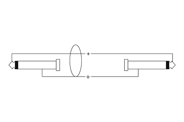 Cordial - CSI 3 PP-METAL