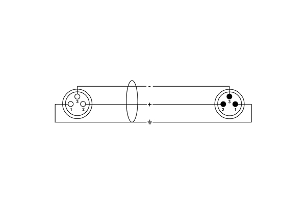 Cordial - Elements ED 0.5 FM