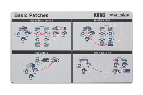 Korg - VOLCA MODULAR