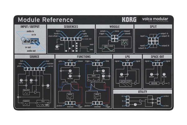 Korg - VOLCA MODULAR