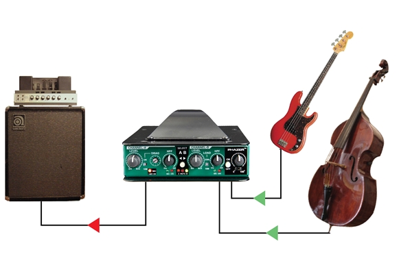 Radial Engineering - JDV MK5