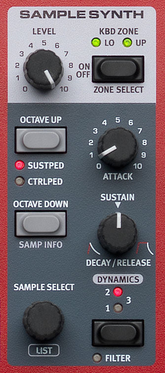 I parametri ad accesso diretto della sezione Sample/Synth di NORD Electro 6D 61