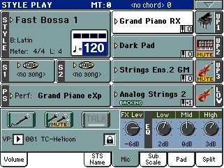 PA2X